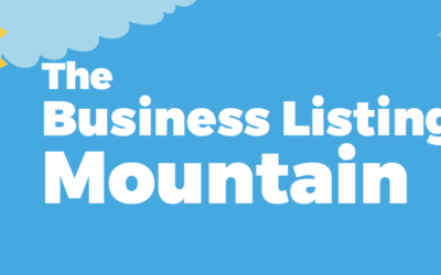 Business Listings Mountain - JJ Social Light - Atlanta GA