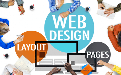 website design in alpharetta ga